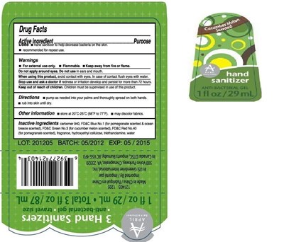 Image Of Bottle Label (Cucumber Melon Scented)